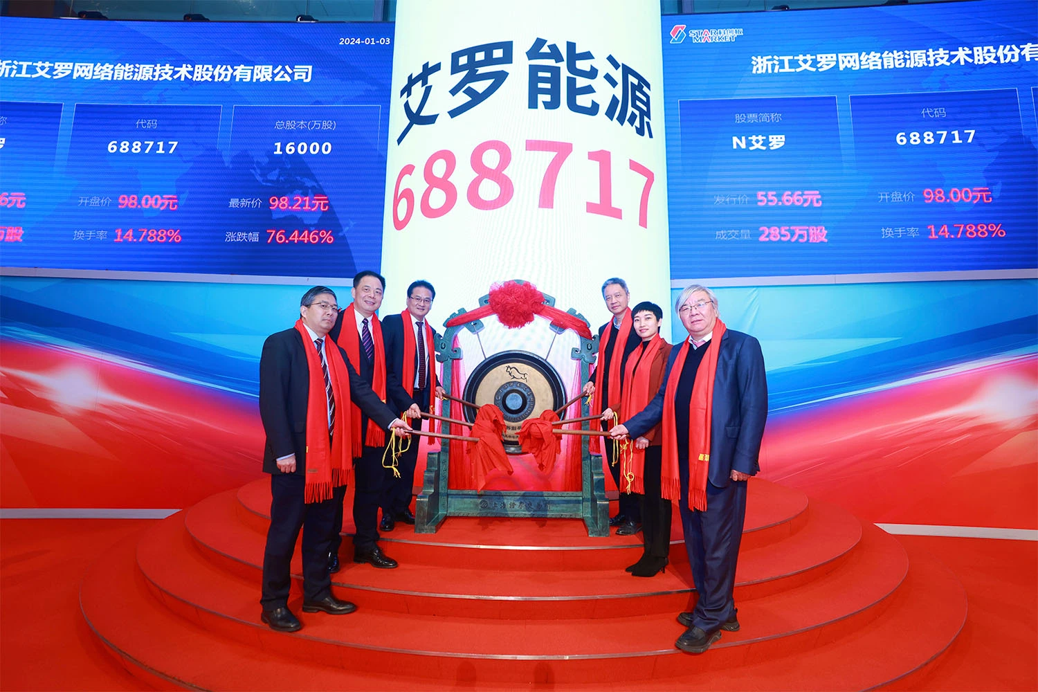 企业资讯 | EBET易博能源成功登陆上交所科创板